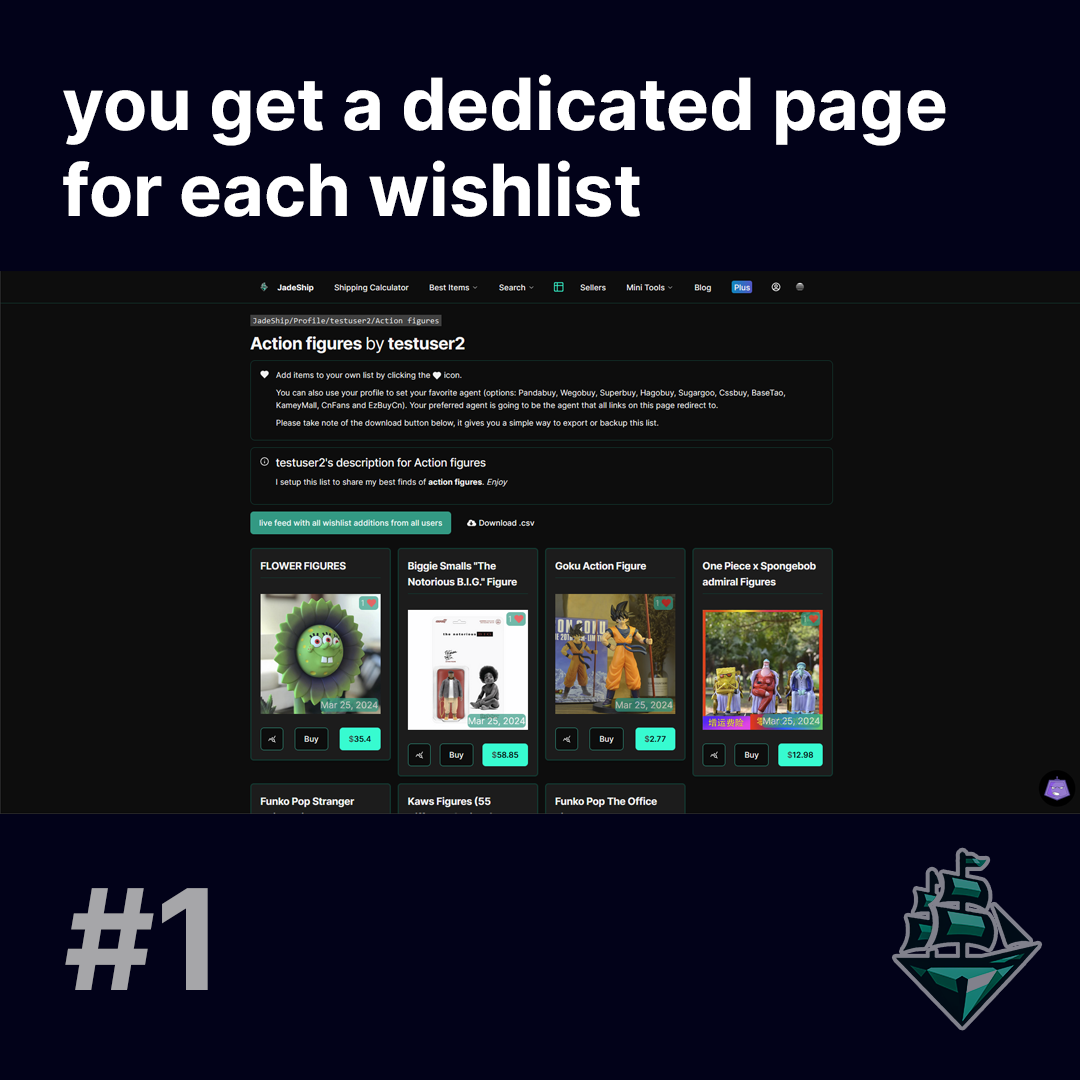 Dedicated page for each wishlist screenshot