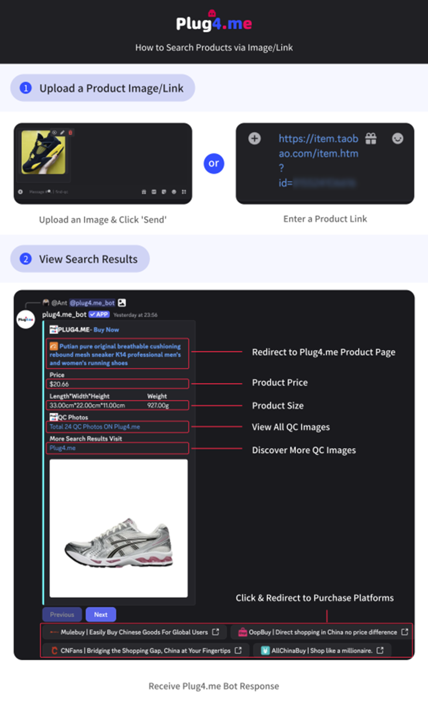 Plug4.me instructions
